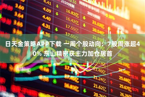 日天金策略APP下载 一周个股动向：7股周涨超40% 东山精密获主力加仓居首