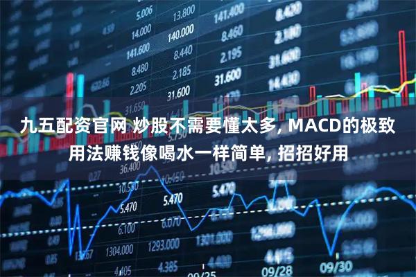 九五配资官网 炒股不需要懂太多, MACD的极致用法赚钱像喝水一样简单, 招招好用